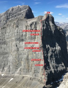 Three Sisters Traverse Notes – Will Gadd – Athlete, Speaker, Information